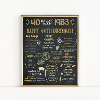40th Birthday Flashback Poster