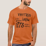40th Birthday Gift 1973 Vintage Brew T-Shirt<br><div class="desc">Looking for a unique 40th birthday gift? Here's a fun birthday shirt! Vintage Brew crafted in 1973 and aged to perfection. A selection of other Jaclinart birthday and vintage year t-shirts is shown below. And! text is customisable, so you can change or add a name, add a sentiment, or change...</div>