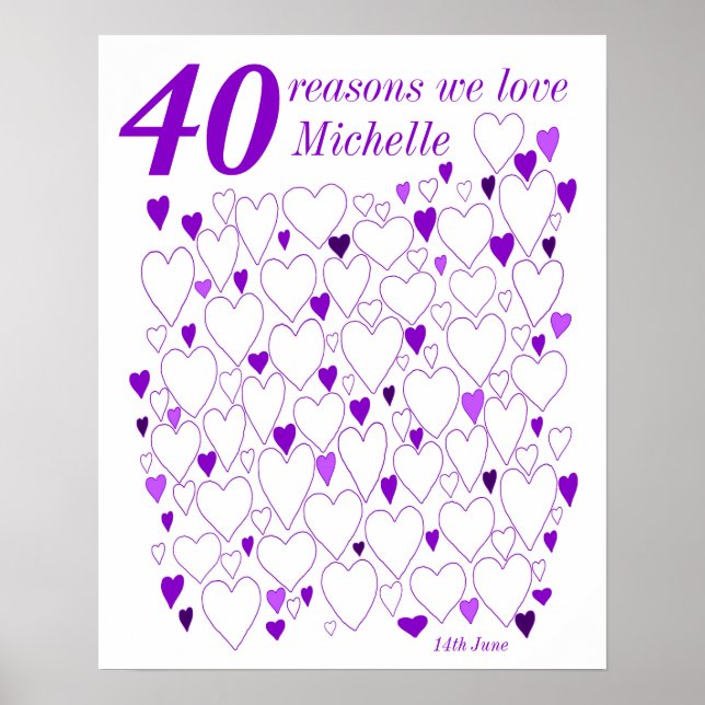 40th Birthday Guest Book Poster (Front)