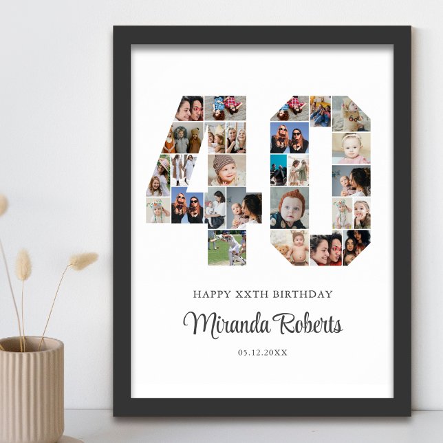 40th Birthday Number 40 Custom Photo Collage Poster (Creator Uploaded)