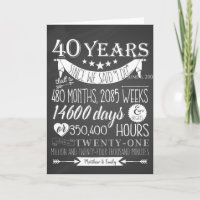 40th Ruby wedding anniversary, chalkboard 40 years