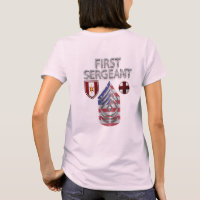 44th Medical Brigade First Sergeant