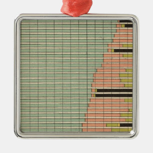 45 Constituents male population 1900 Metal Tree Decoration