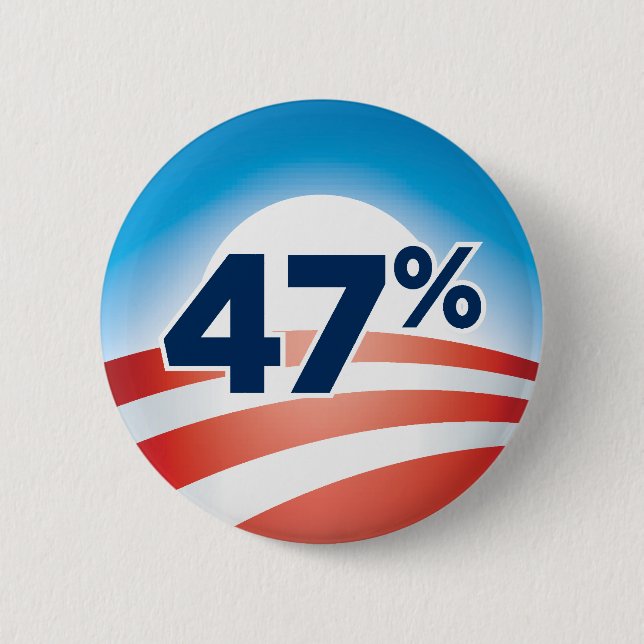 47 Percent Obama Button (Front)