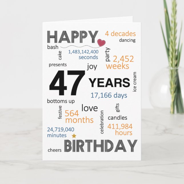 47th Birthday Card (Front)