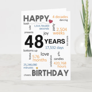 48th Birthday Card