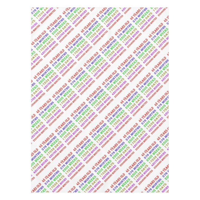 48th Birthday Milestones Tablecloth (Front)
