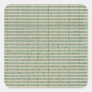 49 Persons born in ea state Square Sticker