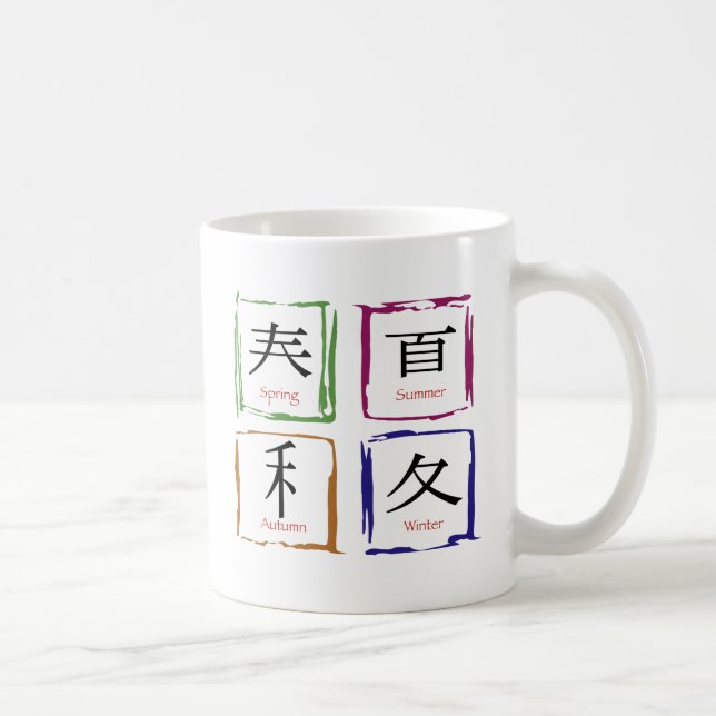 4 Seasons in Japanese square Coffee Mug (Right)