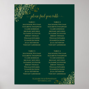 4 Table Emerald Green & Gold Wedding Seating Chart