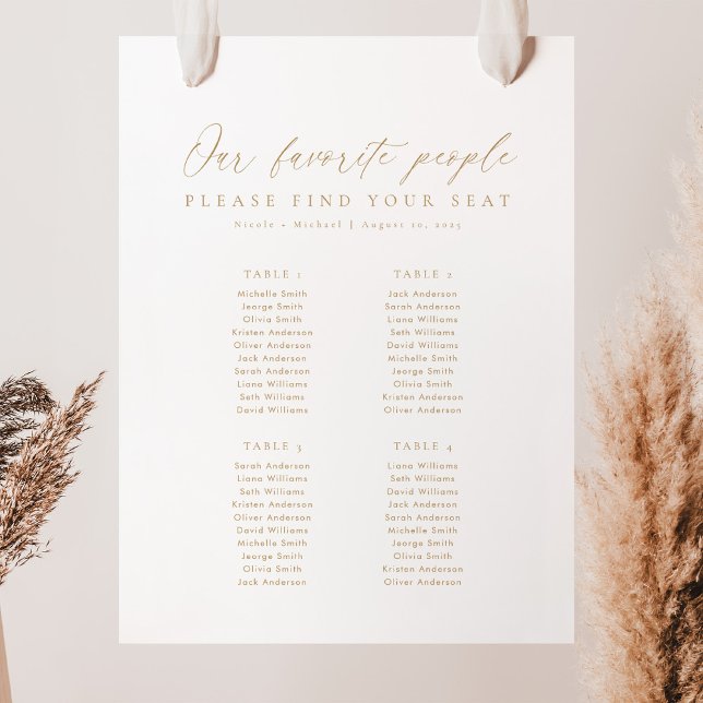 4 Tables Our Favourite People Seating Chart (Creator Uploaded)