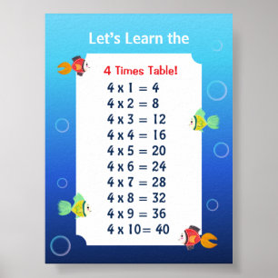4 Times Table Poster for Kids   Ocean Math 
