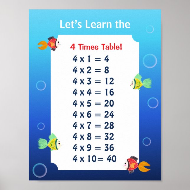 4 Times Table Poster for Kids | Ocean Math  (Front)