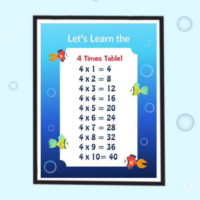 4 Times Table Poster for Kids | Ocean Math  (Creator Uploaded)