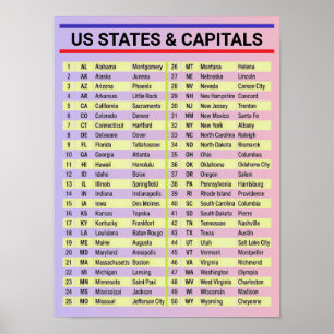 50 Name all US States of America List & Capitals Poster