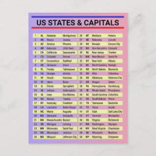 50 Name of all US of America List & Capitals - USA Postcard