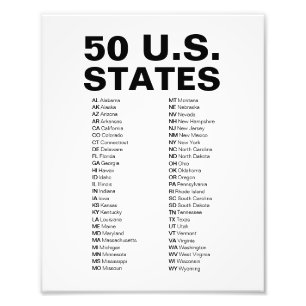 50 States List with Abbreviations in Alphabetical Photo Print