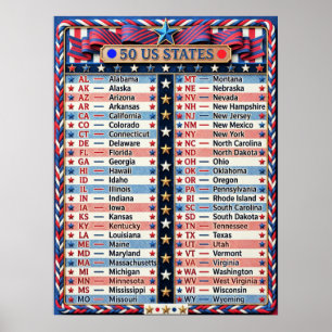 ★ 50 United States of America Red Blue U.S. Flag Poster