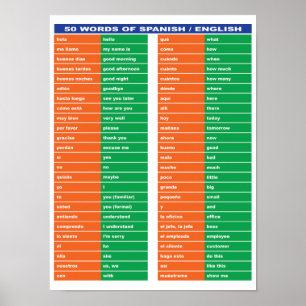 50 words of Spanish / English Poster