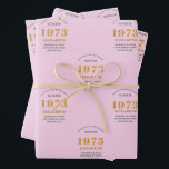 50th Birthday 1973 Add Name Pink Gray  Wrapping Paper Sheet<br><div class="desc">A personalized wrapping paper design for that birthday celebration for a special person. Add the name to this vintage retro style pink and gray design for a custom birthday gift. Easily edit the name and year with the template provided. A wonderful custom birthday gift. More gifts and party supplies for...</div>