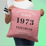 50th Birthday 1973 Pink Girly Elegant Chic Cushion<br><div class="desc">Celebrate a special 50th birthday with this one-of-a-kind personalised pillow designed to bring a chic and elegant feel to any room. Make sure to add your special touch to this pink and grey custom throw pillow with a meaningful message and their name. Perfect for the girly girl in your life,...</div>
