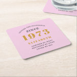 50th Birthday Born 1973 Add Name Pink Gray Square Paper Coaster<br><div class="desc">Personalized Birthday add your name and year coaster. Edit the name and year with the template provided. A wonderful custom birthday party accessory. More gifts and party supplies available with the "setting standards" design in the store.</div>