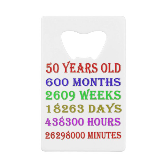 50th Birthday Milestones (Front)