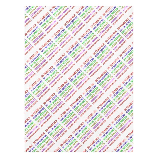 50th Birthday Milestones Tablecloth (Front)
