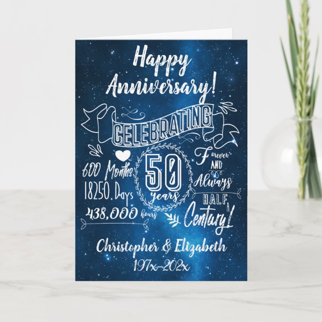 50th Wedding Anniversary Chalkboard Card (Front)