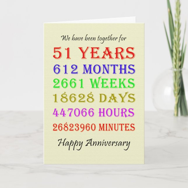 51st Anniversary Milestones Card (Front)