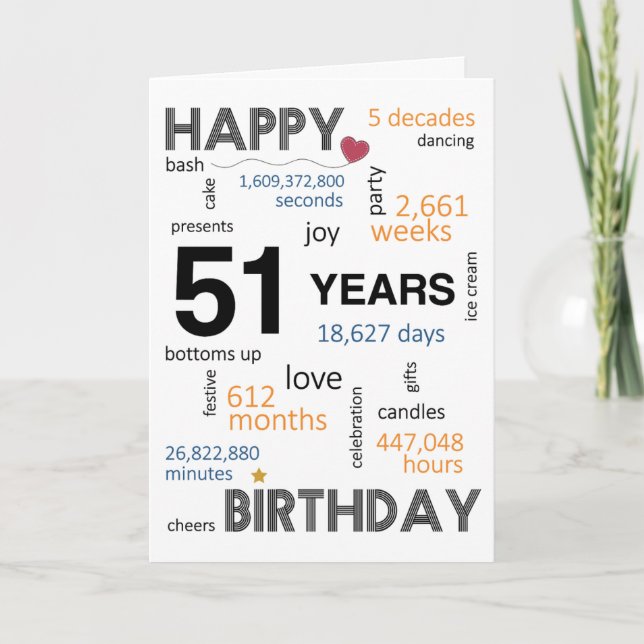 51st Birthday Card (Front)