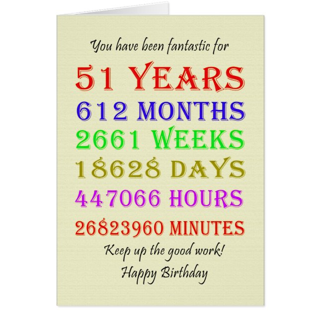 51st Birthday Milestones (Front)