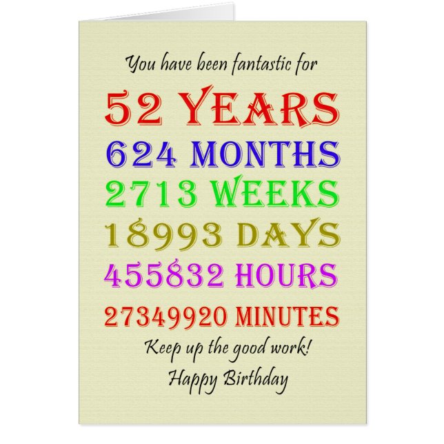 52nd Birthday Milestones (Front)