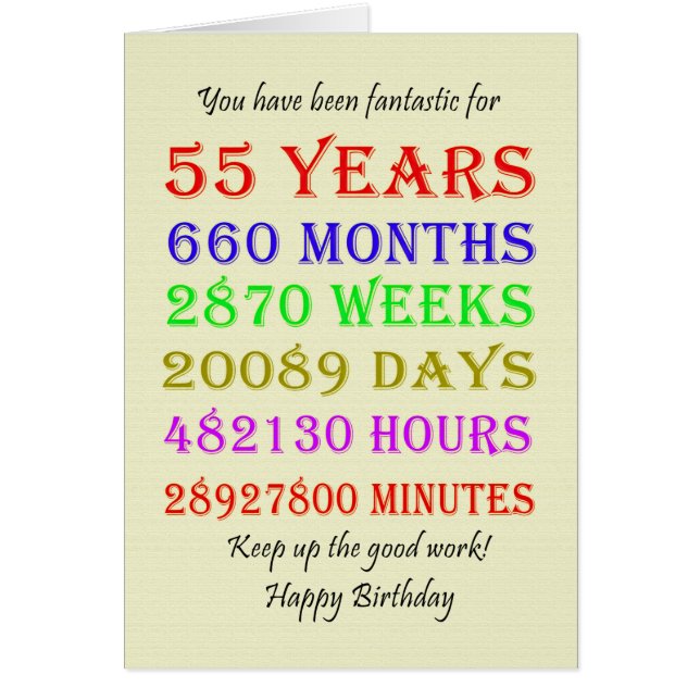 55th Birthday Milestones (Front)