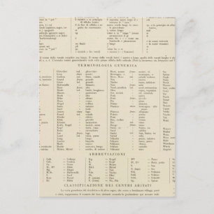 5657 Legend southern Germany, Austria Postcard