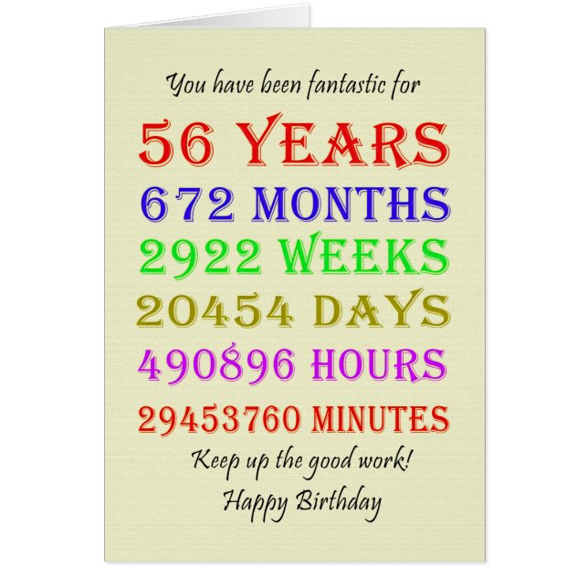 56th Birthday Milestones (Front)