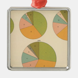 57 Leading nationality 1850-1900 Metal Tree Decoration