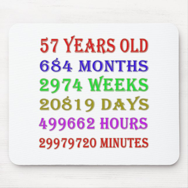 57th Birthday Milestones Mouse Pad (Front)