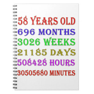 58th Birthday Milestones Notebook