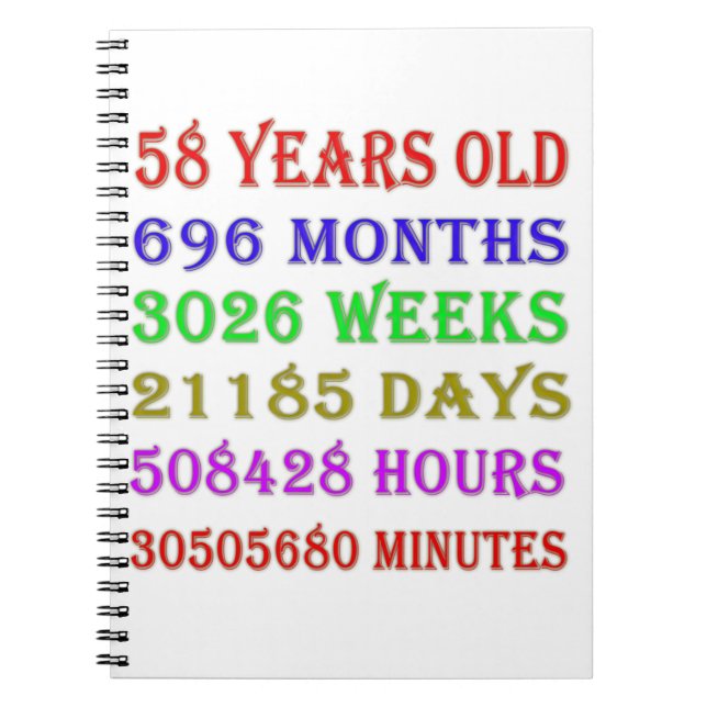 58th Birthday Milestones Notebook (Front)