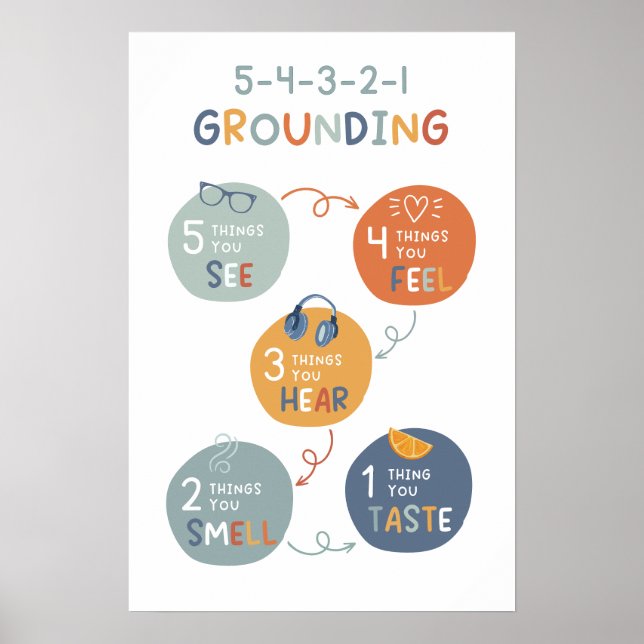 5-4-3-2-1 Grounding Technique Classroom Poster (Front)