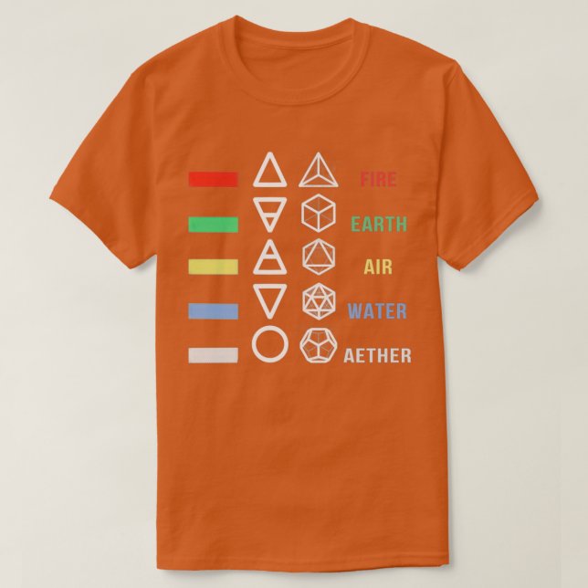 5 Elements T-Shirt (Design Front)