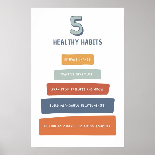 5 Healthy Habits Classroom Poster (Front)