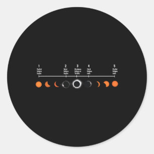5 Stages Of A Total Solar Eclipse Solar Eclipse Ex Classic Round Sticker