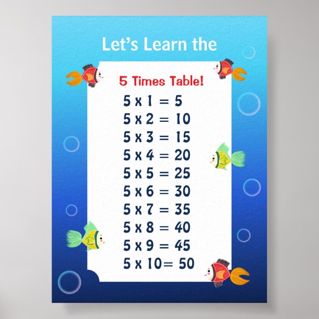 5 Times Table Poster for Kids | Ocean Math  (Front)