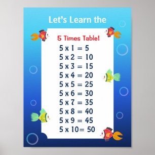 5 Times Table Poster for Kids   Ocean Math 