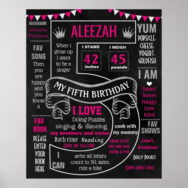 5th Birthday Party Milestone sign (Front)