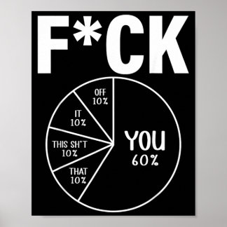 60 Percent Funny Meme Pie Chart Sarcastic Humour