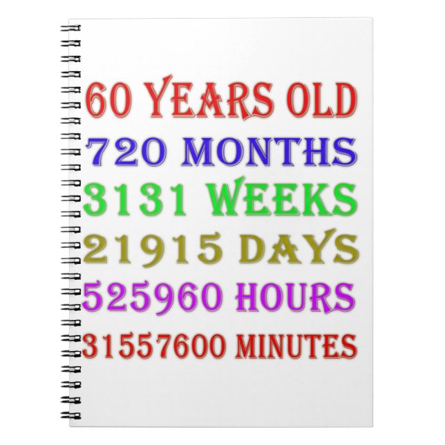 60th Birthday Milestones Notebook (Front)