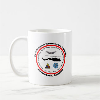 61st AMC Coffee Mug